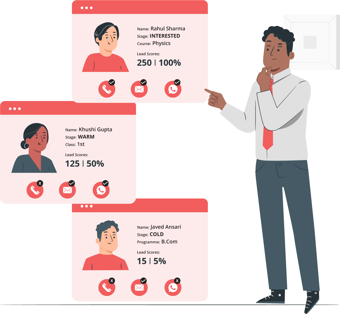 Lead Score and Lead Strength 