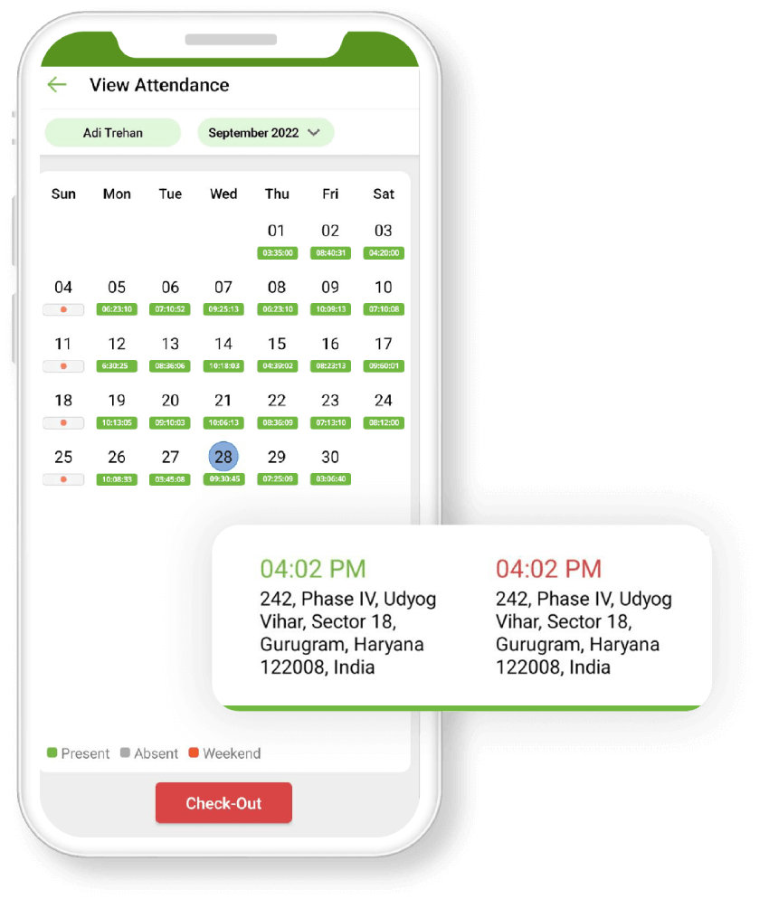 Optimize Spends and ROI with Campaign Dashboard