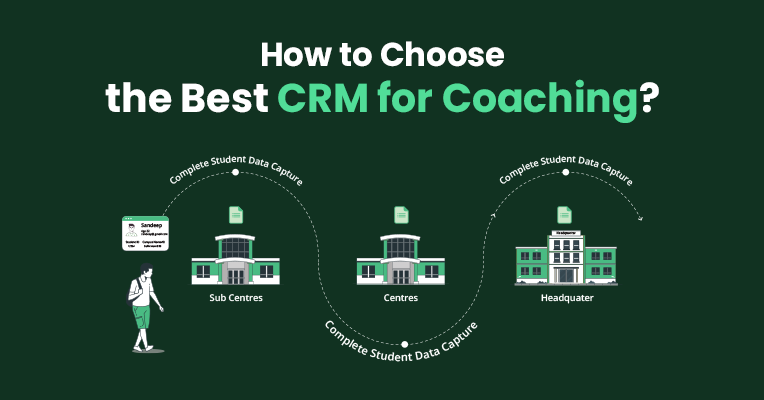 CRM for Coaching Centres