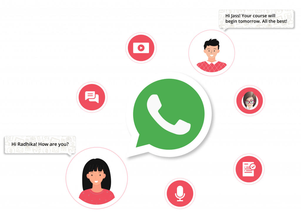 WhatsApp Business API