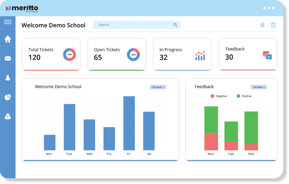 Student Query Management System, Online Support Desk For Education