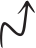 Hyper Personalized Arrow