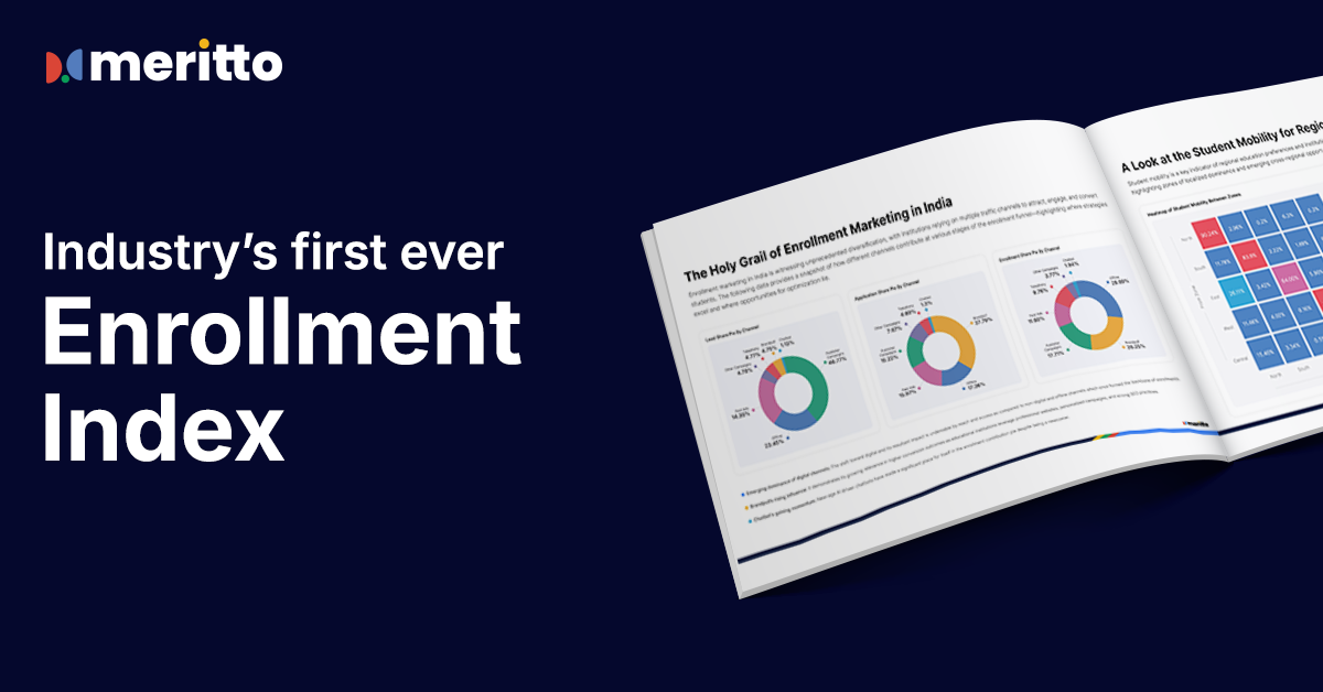 Enrollment Index 2025