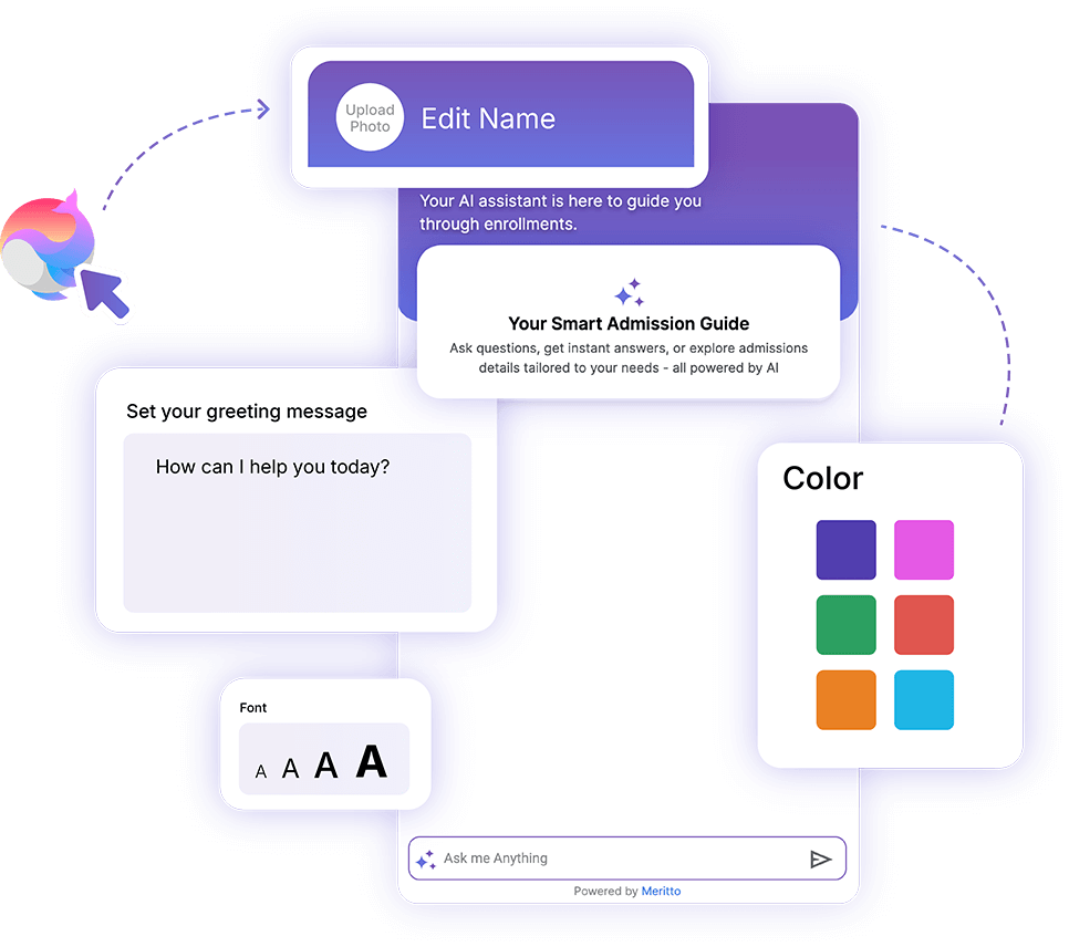 Personalization Plus