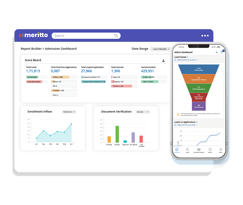 Collaborate seamlessly with multiple channel partners