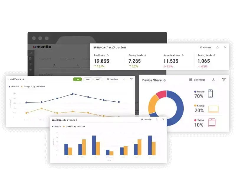 lead dashboard