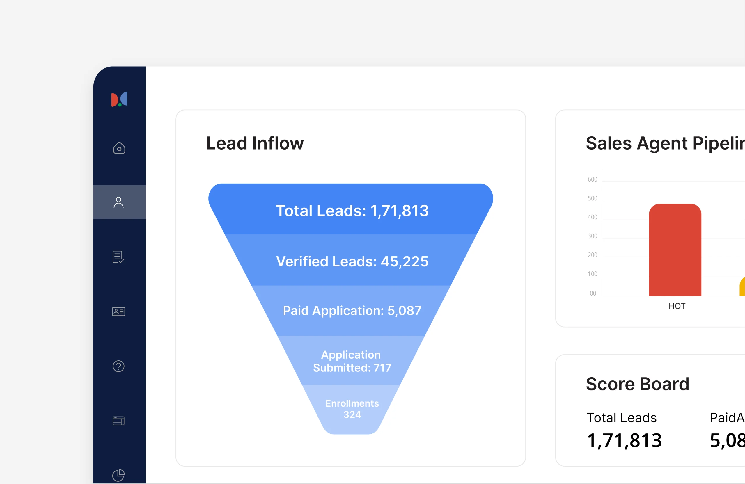 Enrollment Cloud