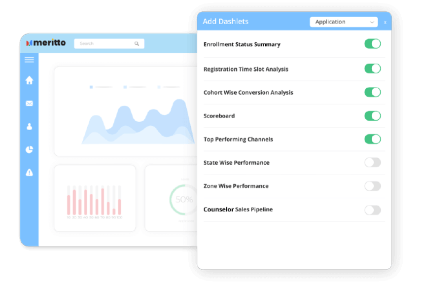 Turn insights into actionable strategies