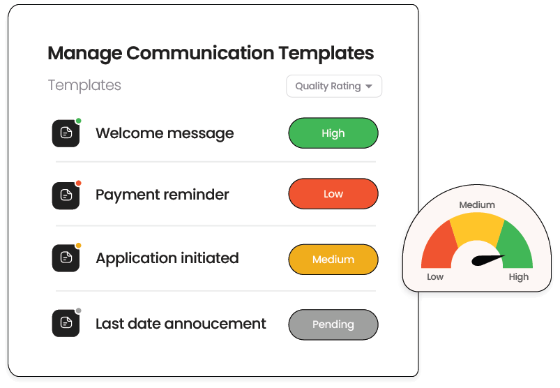 Create and save custom templates for instant communication
